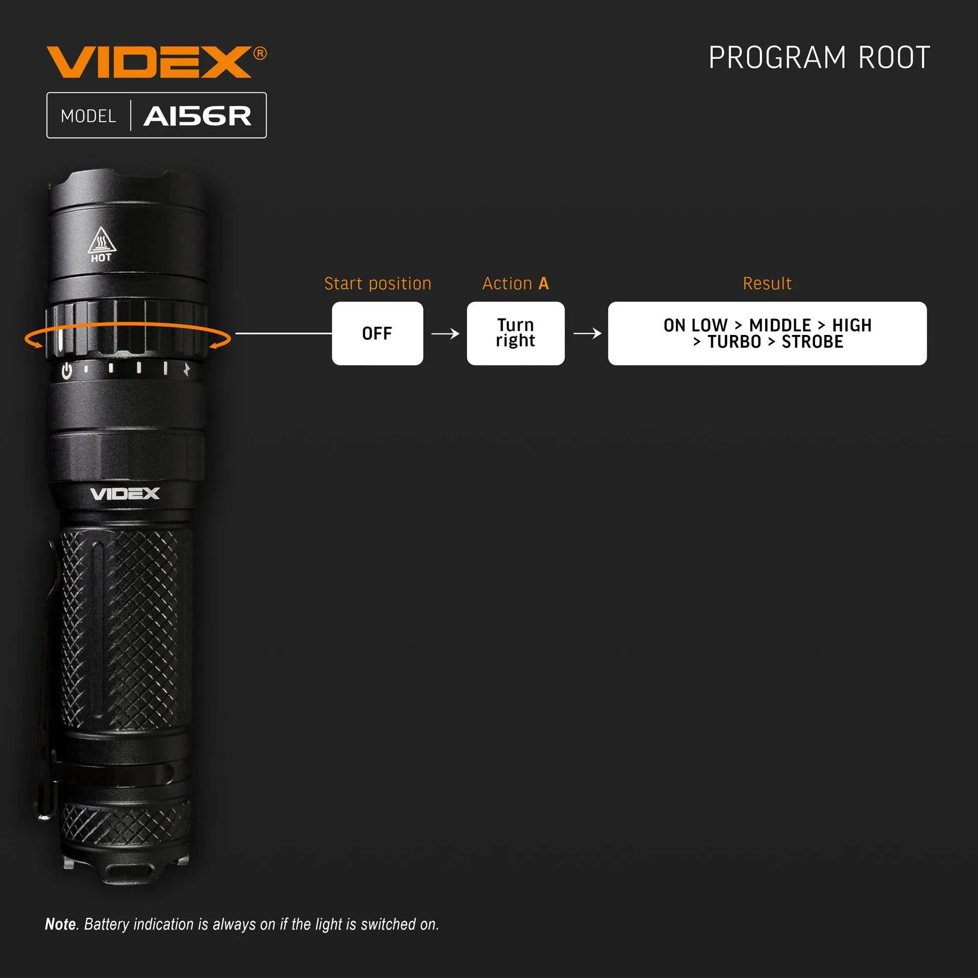 ⭐ Latarka LED przenośna VIDEX 1700Lm 6500K ⭐