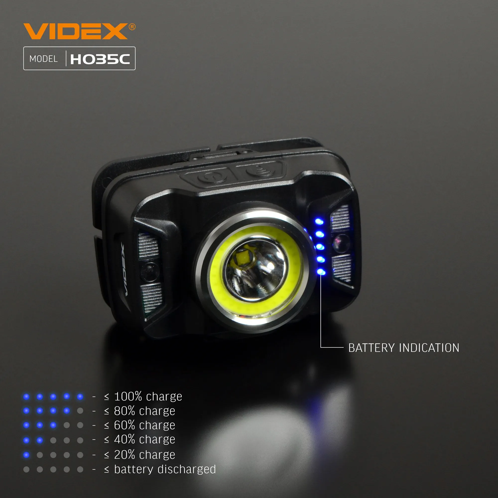 ⭐ Latarka czołowa LED VIDEX 410Lm 5000K USB-C ⭐