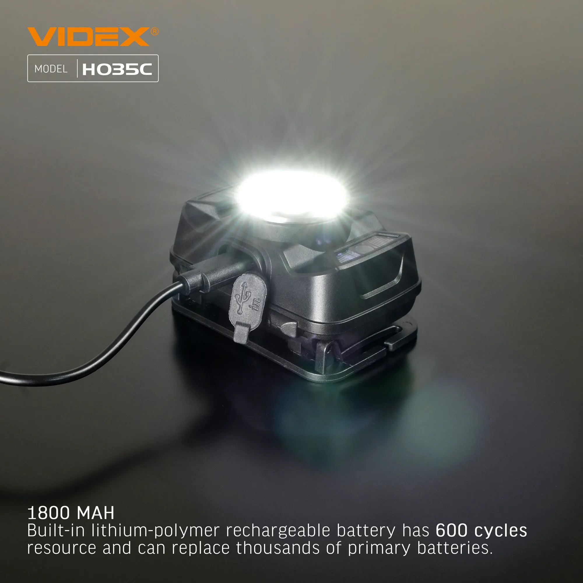 ⭐ Latarka czołowa LED VIDEX 410Lm 5000K USB-C ⭐