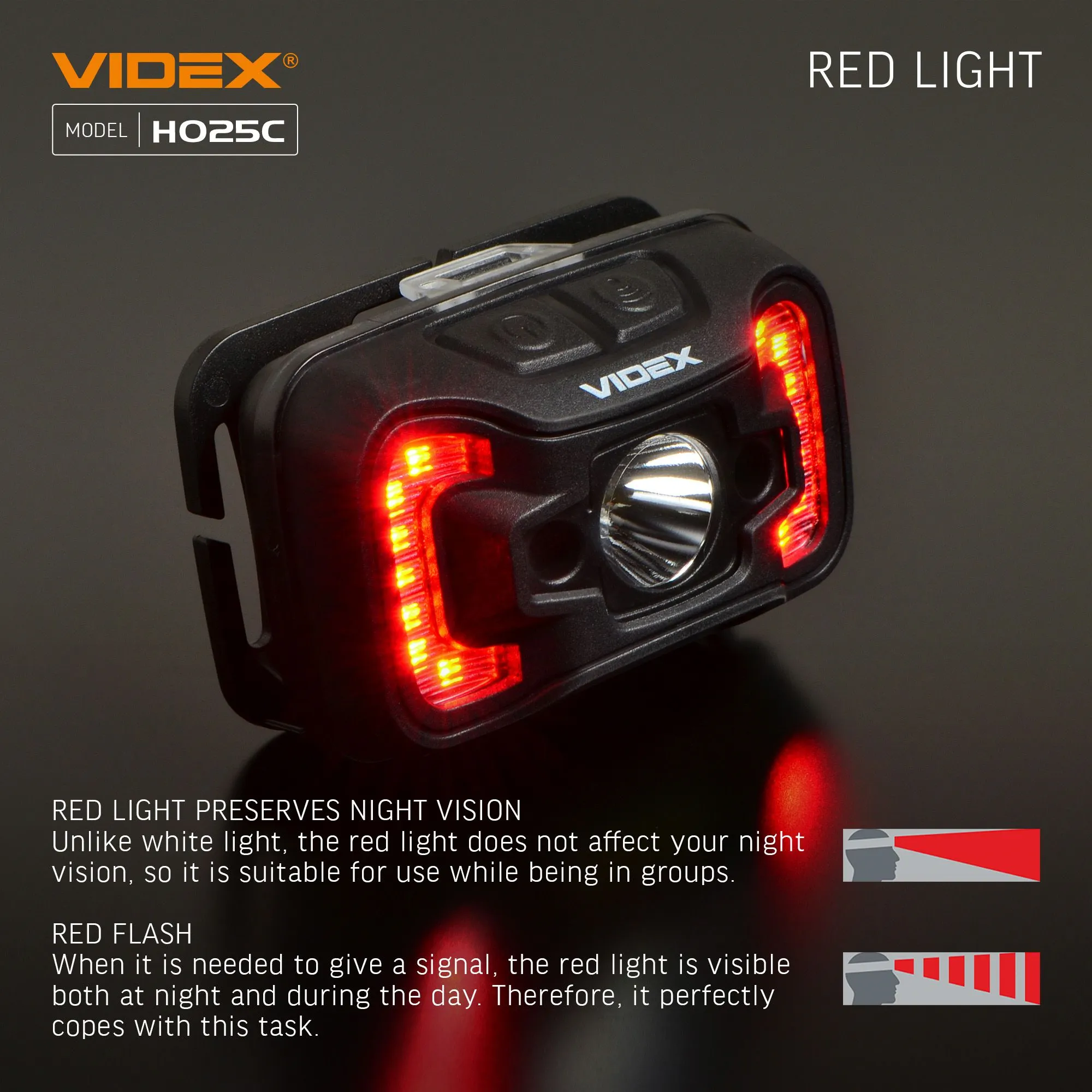 ⭐ Latarka czołowa LED VIDEX 310Lm 5000K USB-C ⭐