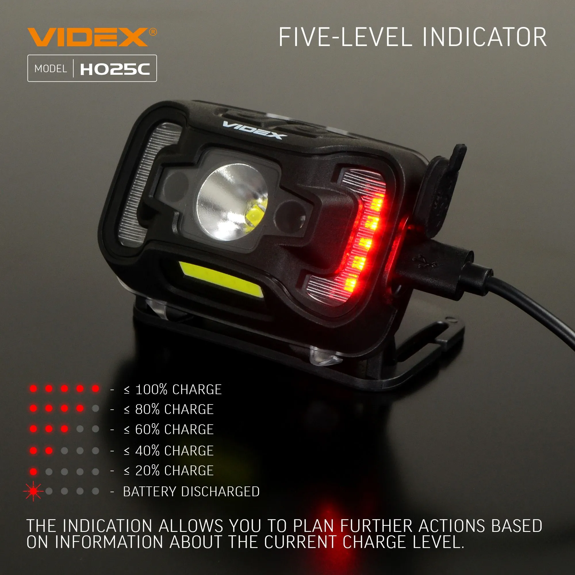 ⭐ Latarka czołowa LED VIDEX 310Lm 5000K USB-C ⭐