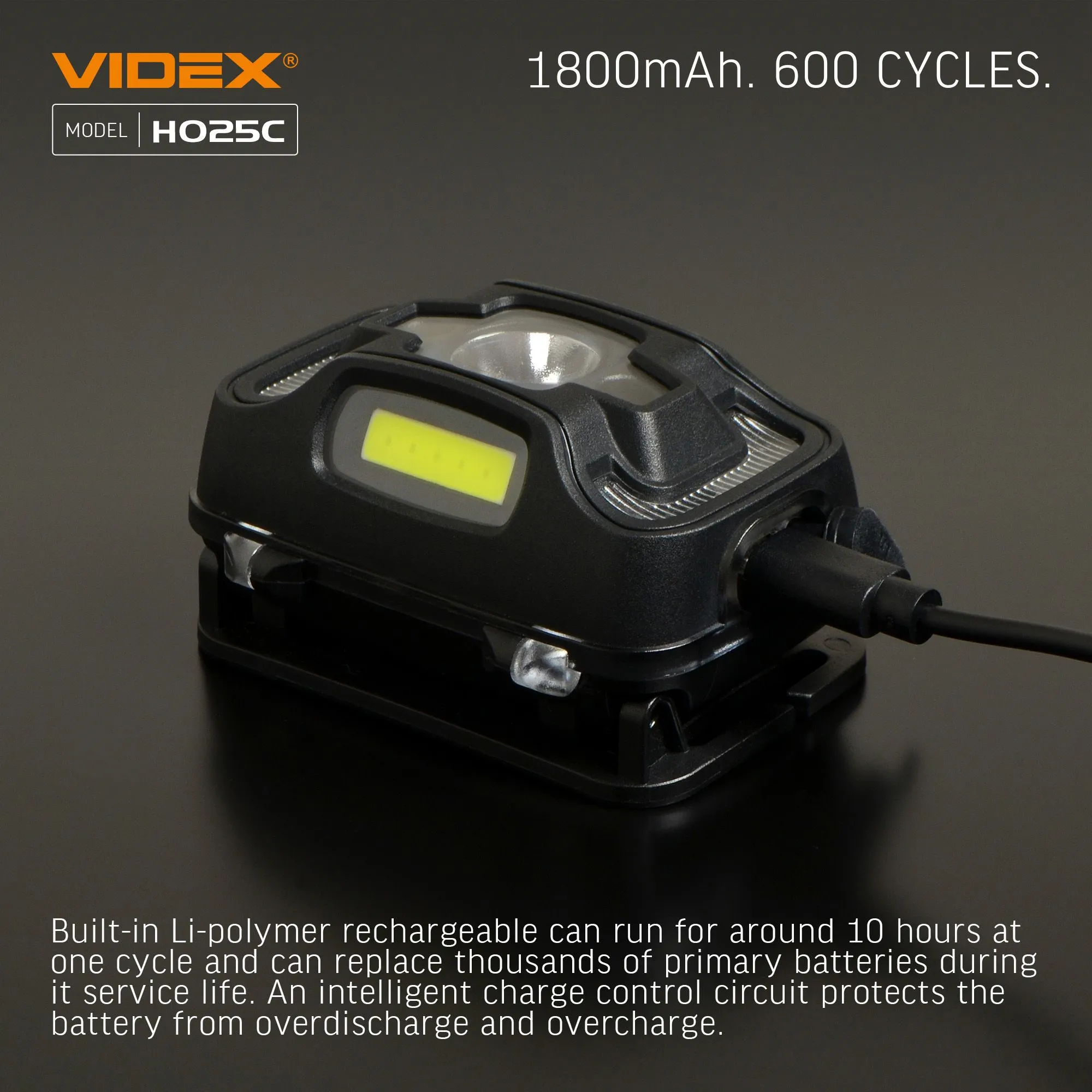 ⭐ Latarka czołowa LED VIDEX 310Lm 5000K USB-C ⭐