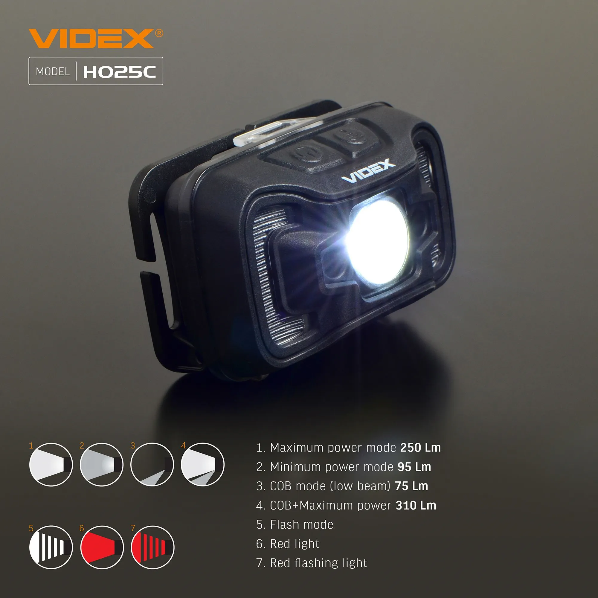 ⭐ Latarka czołowa LED VIDEX 310Lm 5000K USB-C ⭐