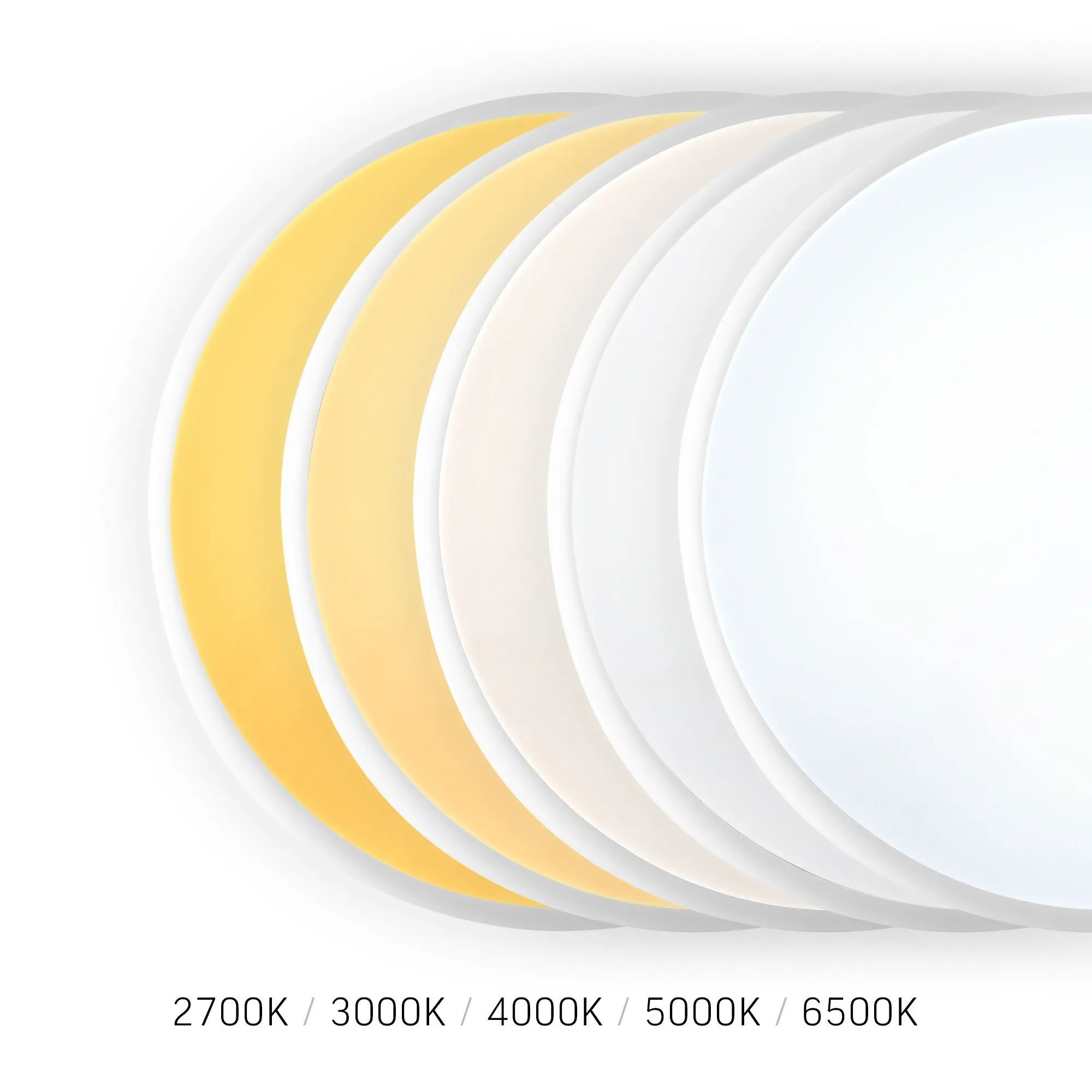 ⭐ LED awaryjna lampa sufitowa z czujnikiem ruchu VIDEX ⭐