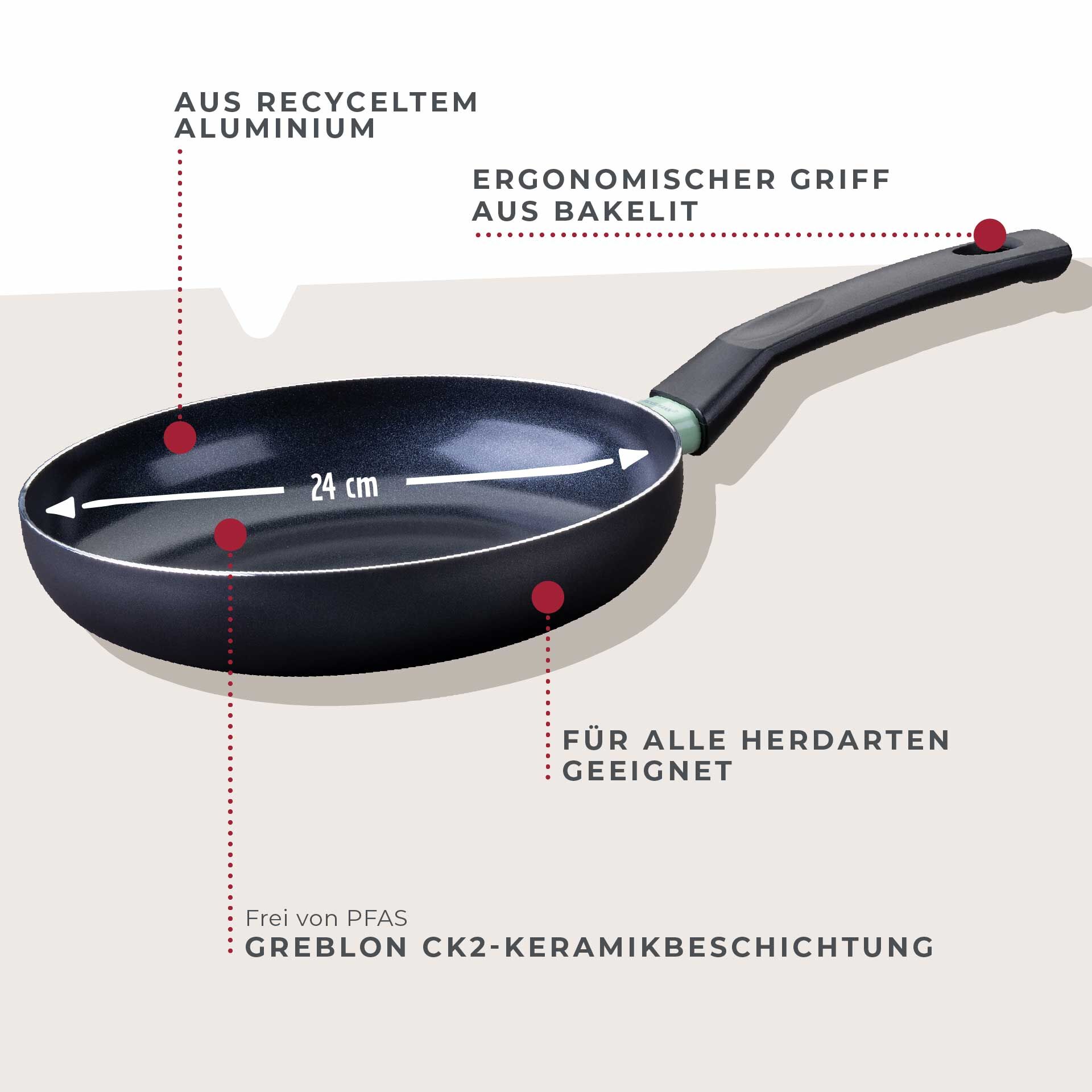 Patelnia ceramiczna Brandao 24 cm – doskonałe właściwości nieprzywierające