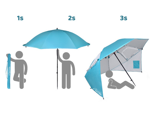 Parasol Plażowy Chalkidiki Para Sole UPF 50+  na Plażę do Ogrodu SP0784