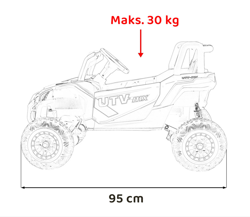 Pojazd Buggy Madman UTV-MX Biały