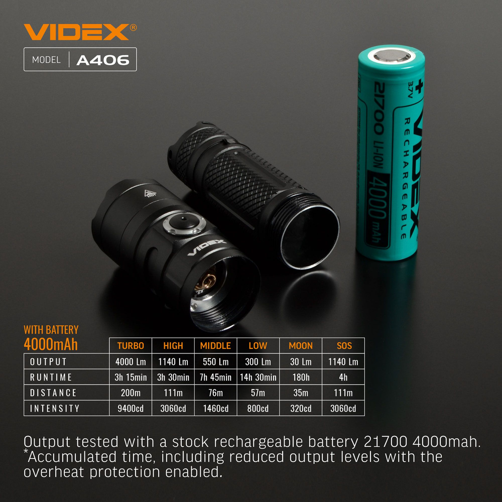 Latarka Videx LED 4000lm IP68 światło dzienne 6500k 6 trybów zasięg 200m