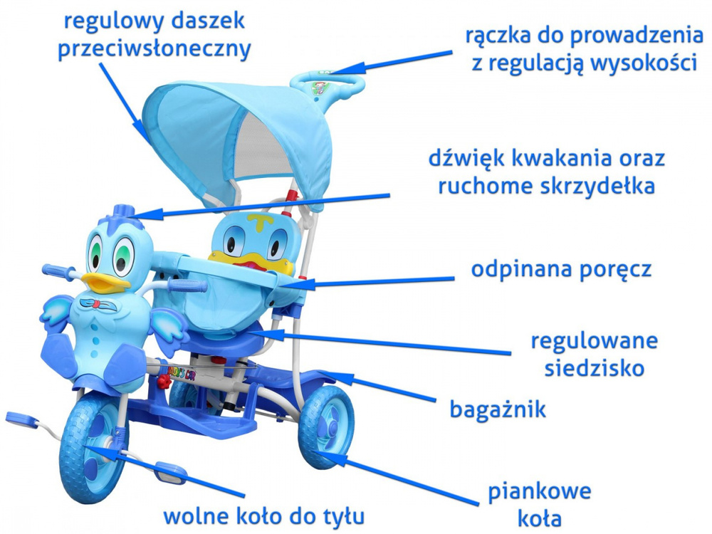 3-kołowy Rowerek dla dzieci Kaczka Niebieski + Dźwięki + Daszek + Barierka + Podnóżek + Rączka + Schowek