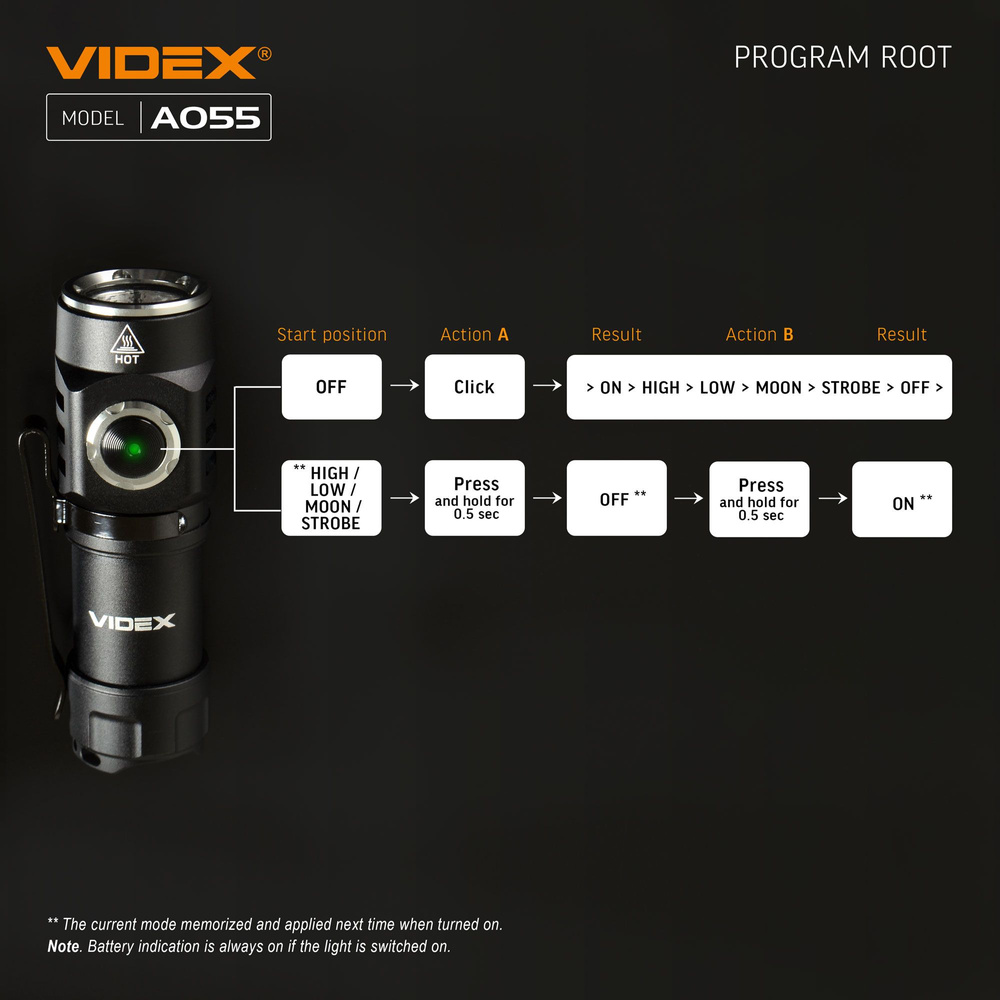 Latarka Videx 10W 600lm IP68 zimna biel 5700k kompaktowa 4 tryby zasięg115m