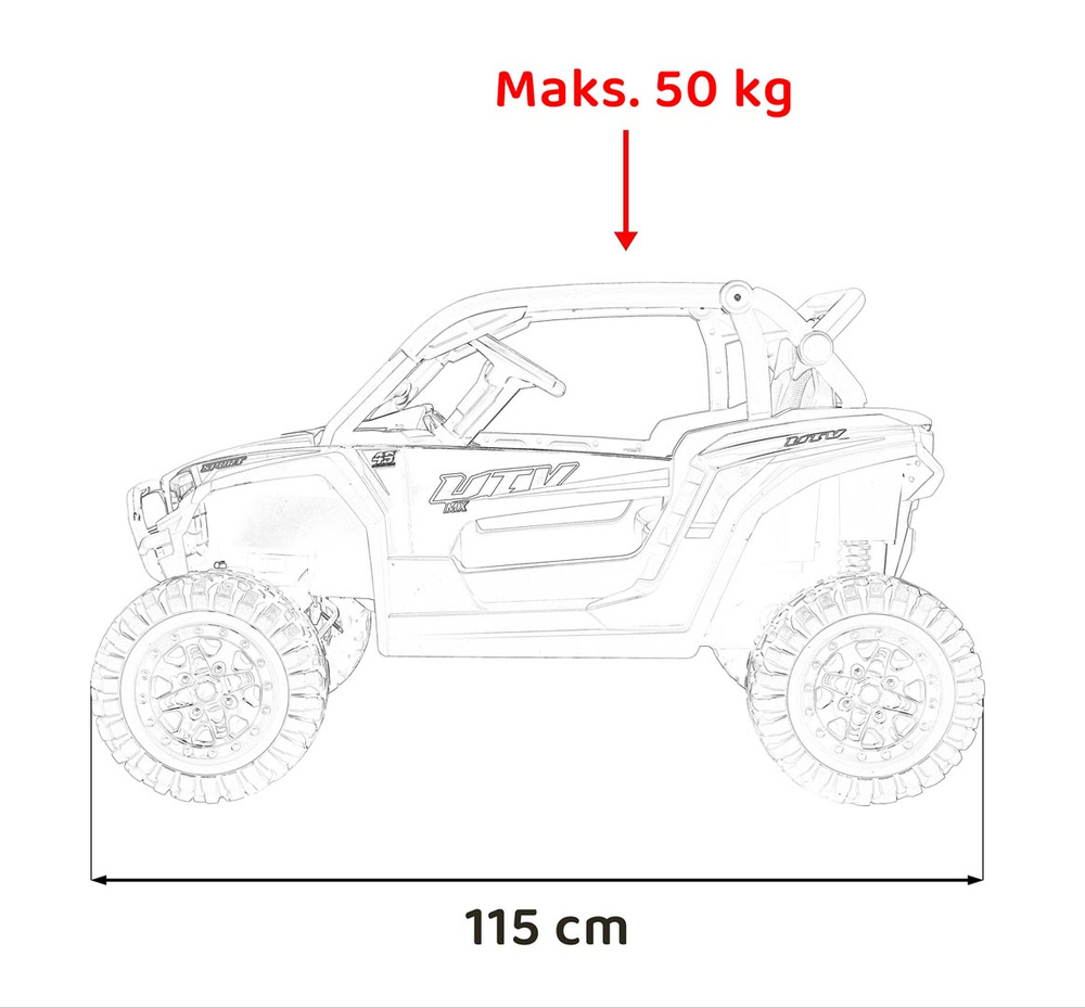 Pojazd Buggy 4x4 KCK Niebieski