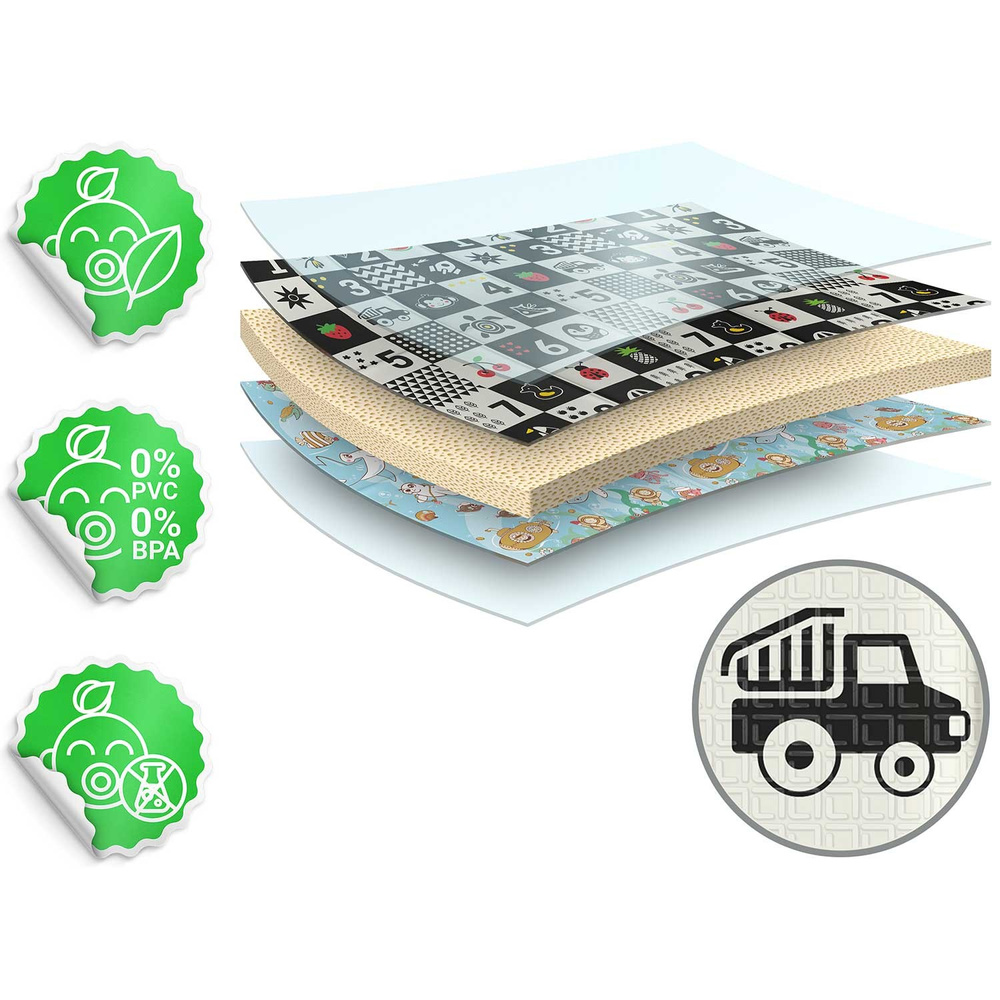 Mata piankowa edukacyjna składana 200 x 180 x 1 cm  ocean-liczby