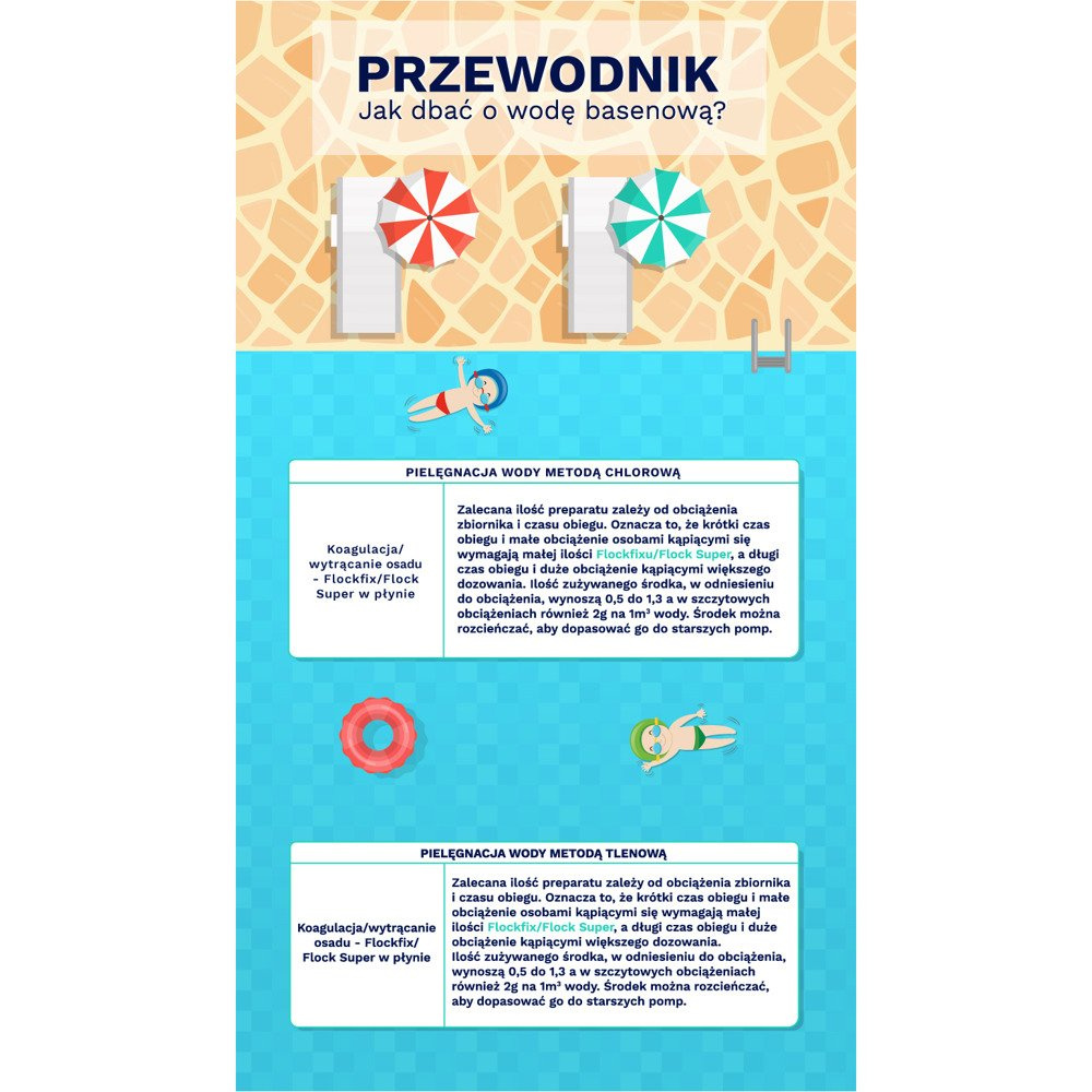 Chemia do basenu koagulant do basenu Flockfix  płyn 1 L