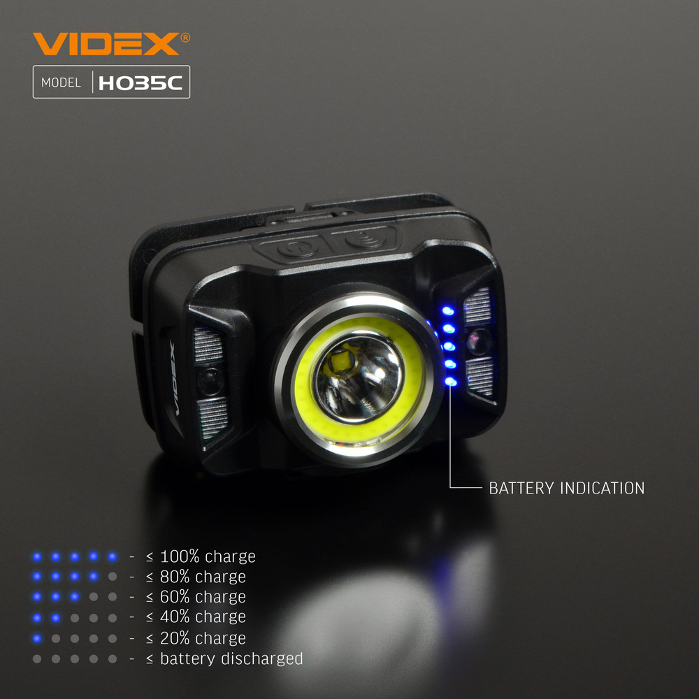 Latarka czołowa LED VIDEX 410Lm 5000K USB-C