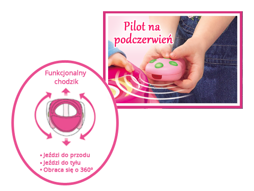 INTERAKTYWNY Chodzik WÓZEK PCHACZ + LALKA  