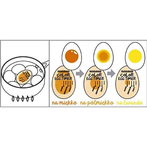 Wskaźnik do gotowania jajek minutnik Timer FACKELMANN 41928