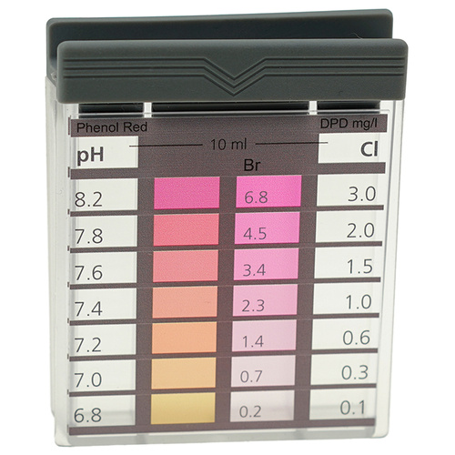 Minitester CL/pH Łatwy Pomiar pH i Chloru w Wodzie Basenowej